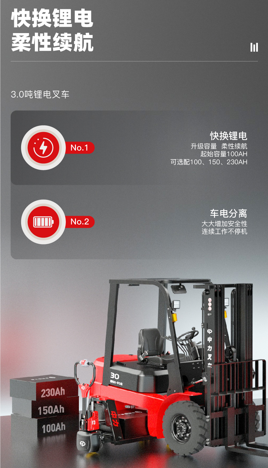 3噸鋰電池平衡重式叉車(chē)EFX302 3噸鋰電池平衡重式叉車(chē)EFX302