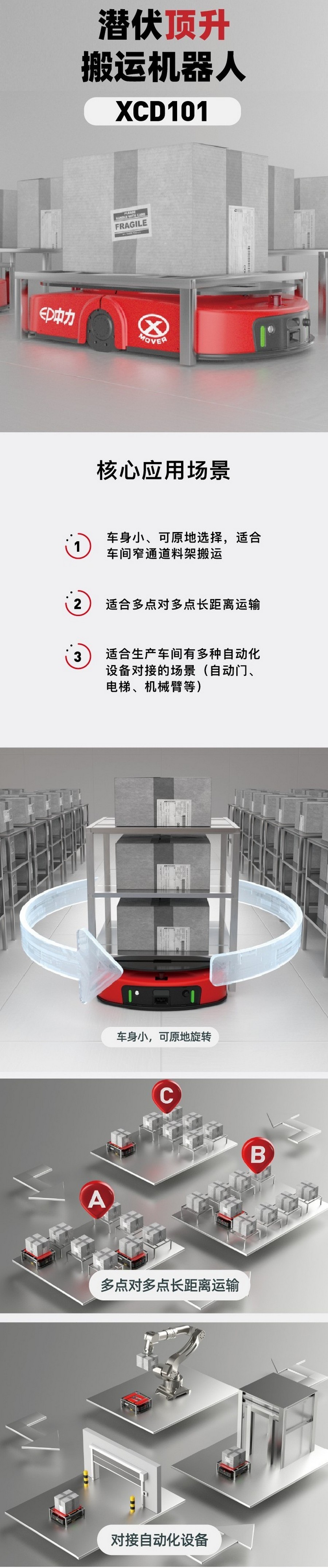 無人叉車,智能叉車,AGV叉車,搬運(yùn)機(jī)器人,無人駕駛叉車