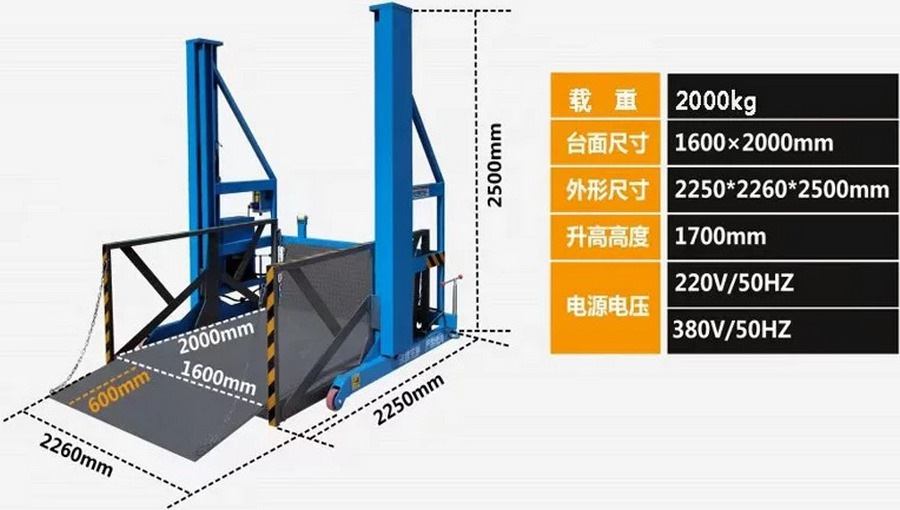2噸移動式裝卸平臺