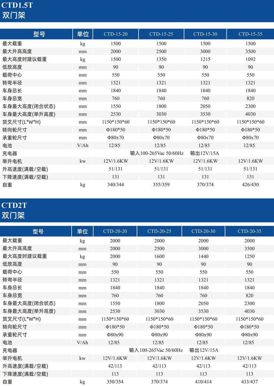 半電動(dòng)堆高車